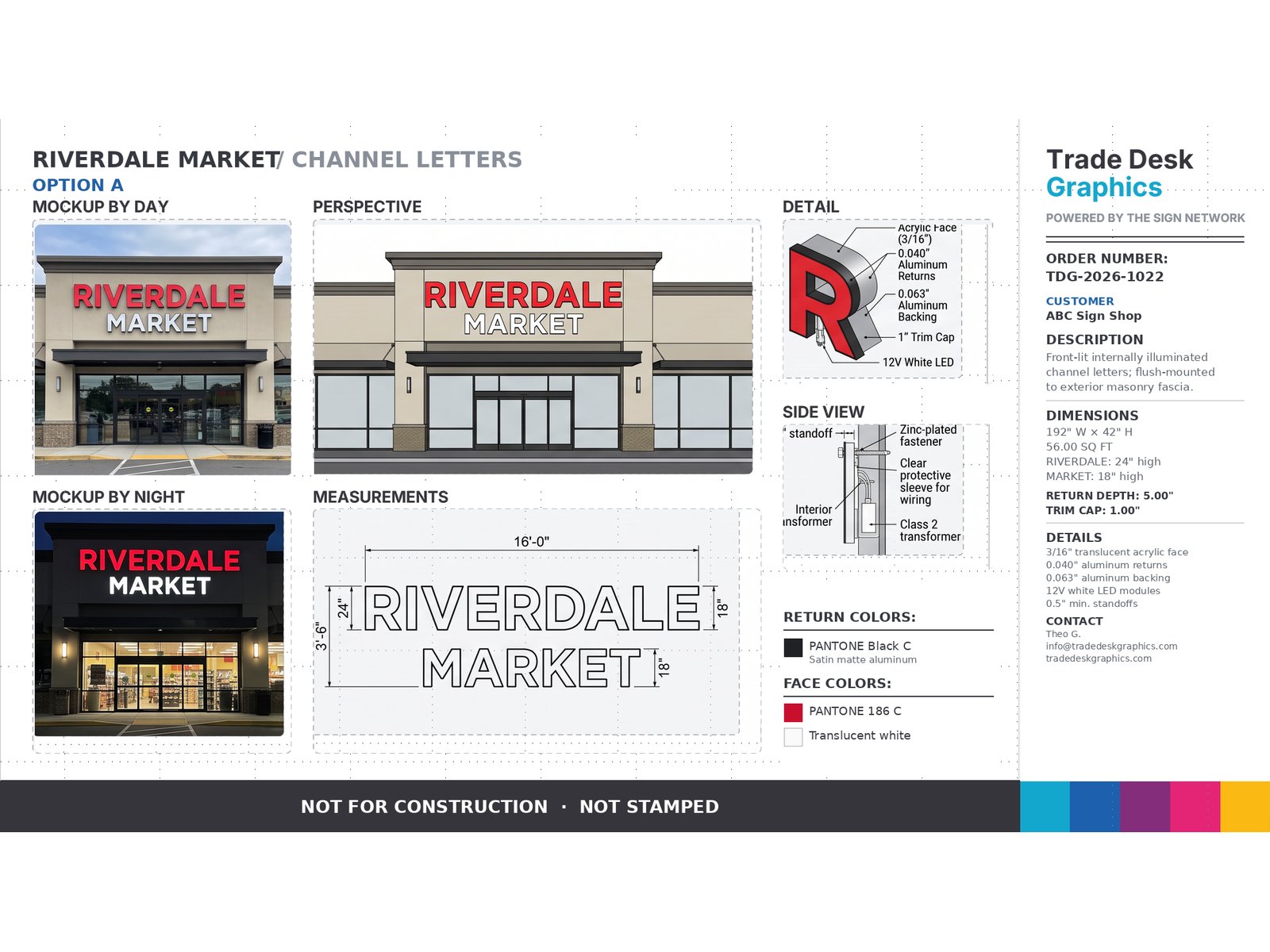 Full permit sheet with production specifications