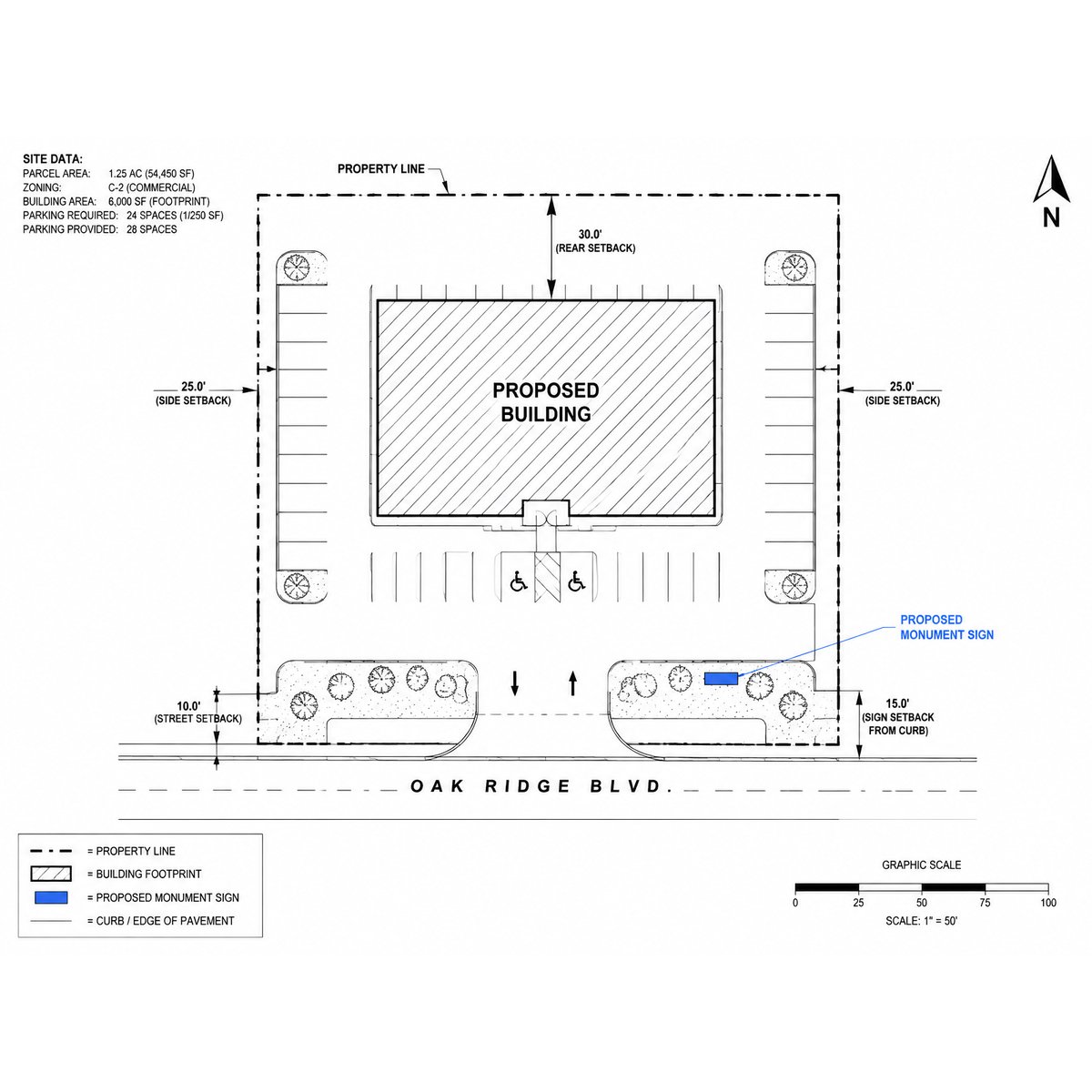 Site plan with sign placement