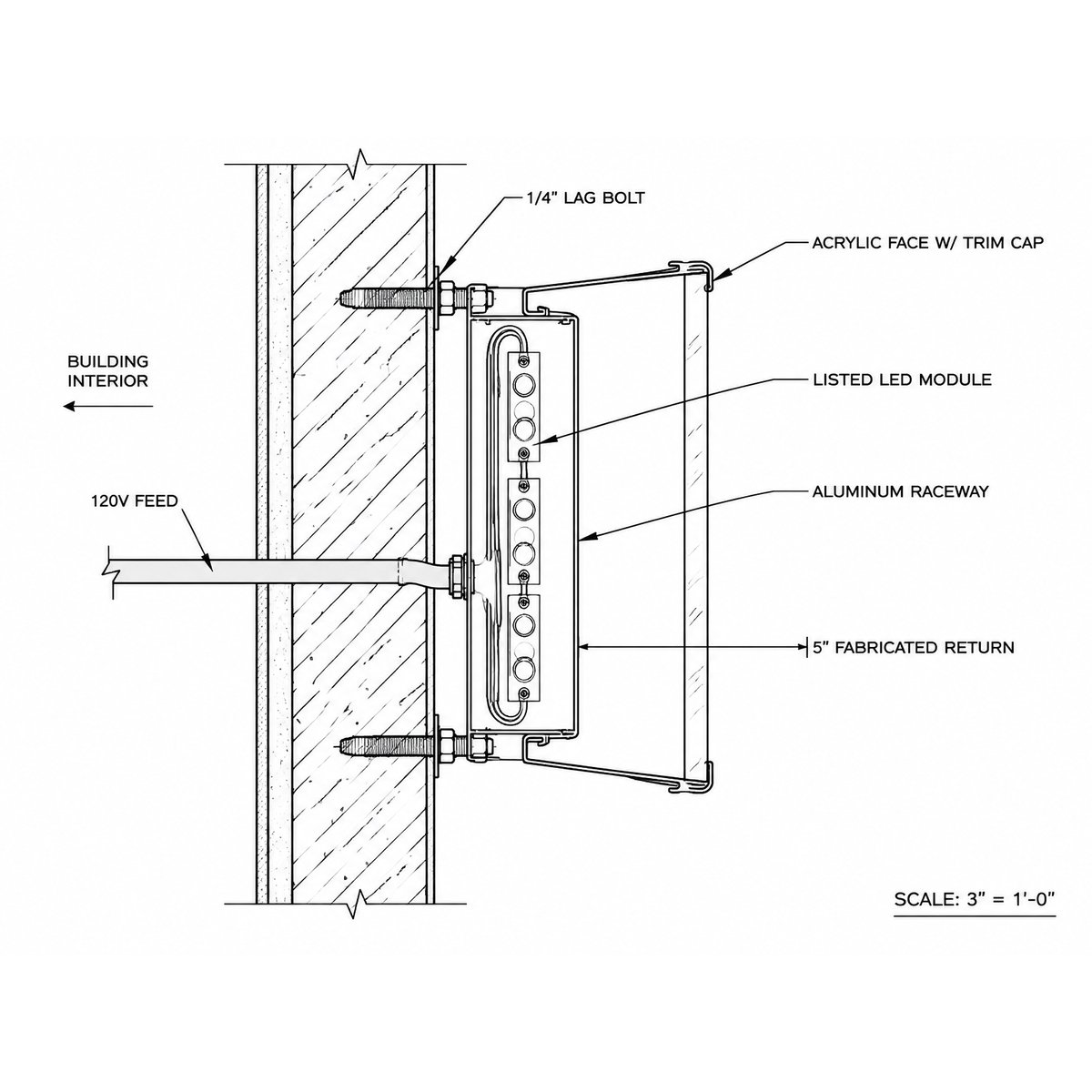 Sign mounting section detail